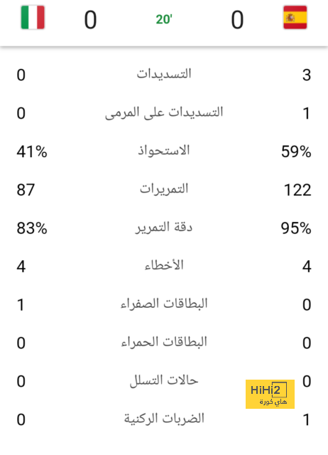 man city vs man united