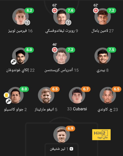 خيتافي ضد إسبانيول