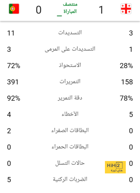 إنيمبا ضد الزمالك