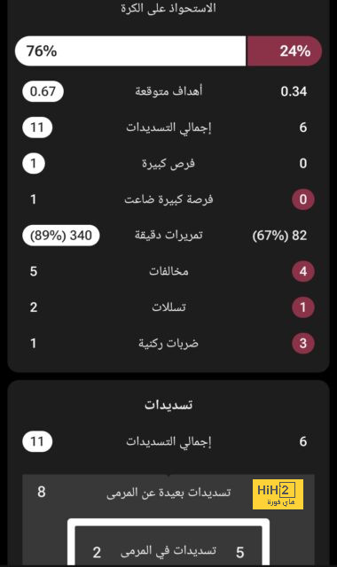 أفضل لاعب في الدوري الإنجليزي