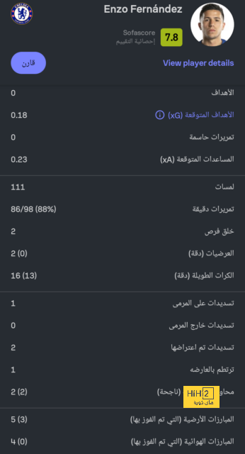 ملخص أهداف الدوري الإنجليزي الممتاز