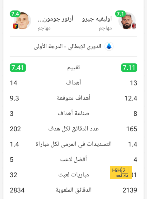 pak vs sa