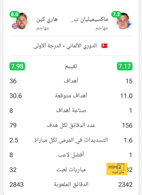 جدول مباريات الدوري الإسباني