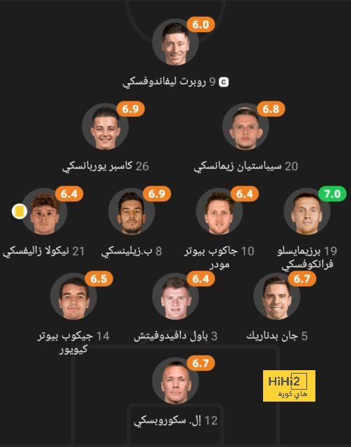 مباريات ودية دولية