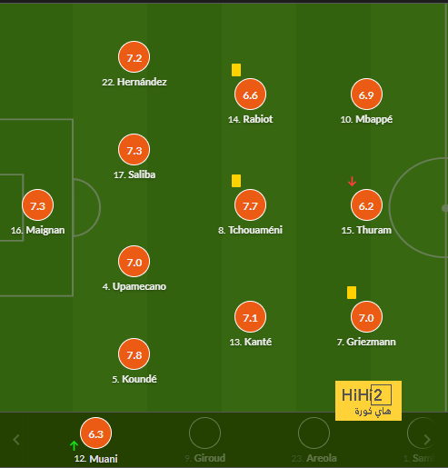 osasuna vs alavés