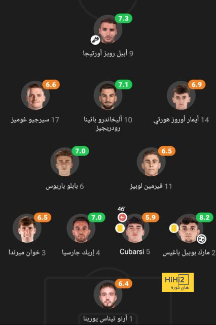 مواعيد مباريات دوري أبطال أوروبا