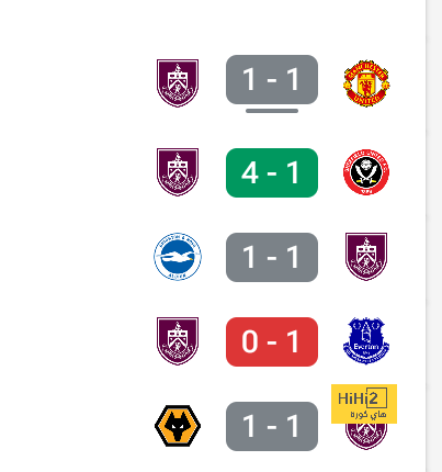 premier league table