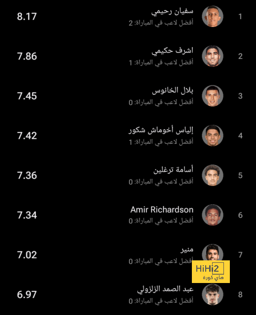 جدول مباريات الدوري القطري