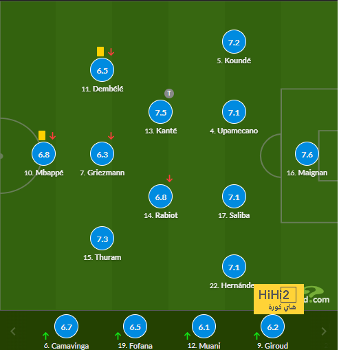 napoli vs lazio