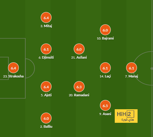 leicester city vs brighton