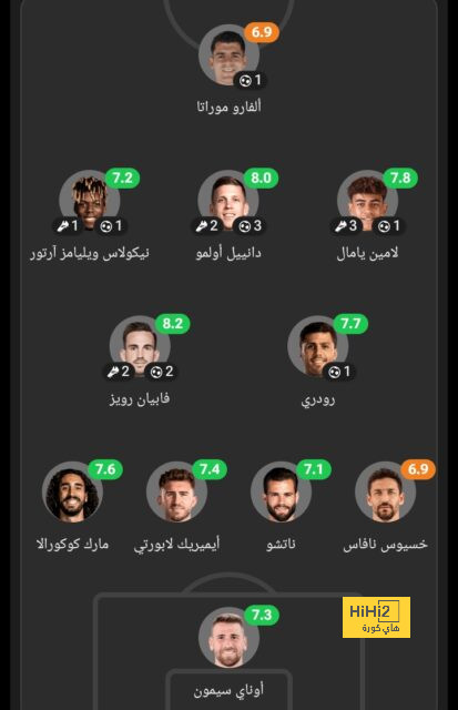 أخبار انتقالات الدوري الفرنسي