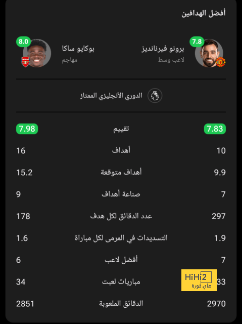 como vs roma