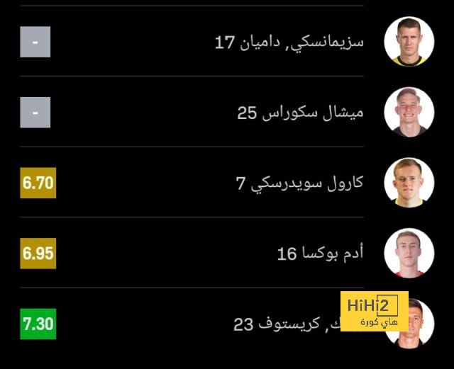 مقارنة بين ميسي ورونالدو