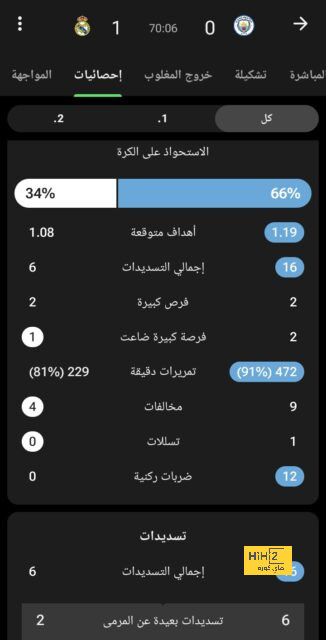 leicester city vs brighton