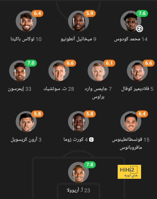 بث مباشر لمباريات الدوري الإنجليزي