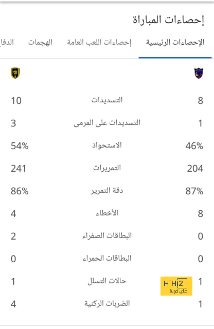 live cricket score