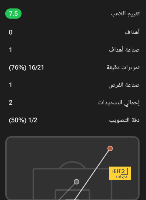 مباريات ودية دولية