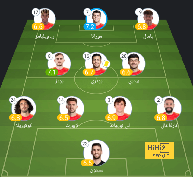 st-étienne vs marseille