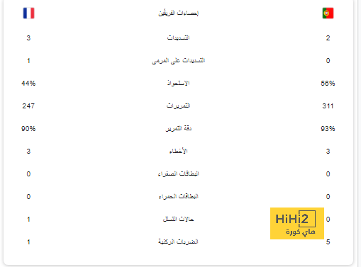 مباريات ودية دولية