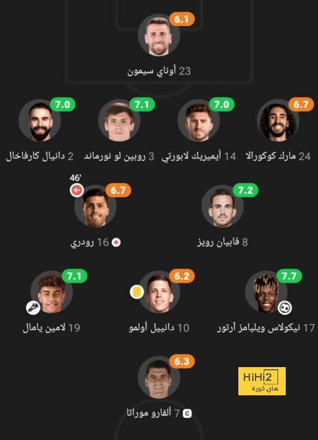 pak vs sa