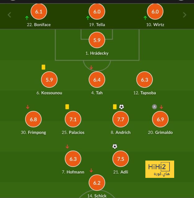 st-étienne vs marseille