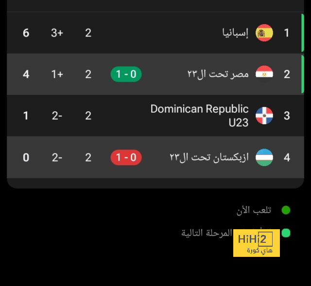 مباريات دور الـ16 في دوري الأبطال