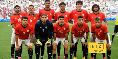 ترتيب هدافي كأس العالم