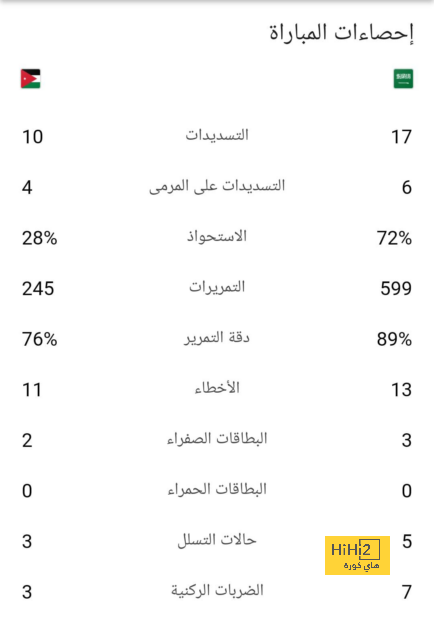 zamalek vs al masry