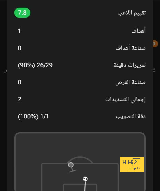 villarreal vs real betis