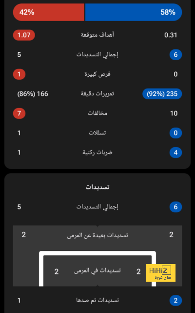 موعد مباريات الدوري السعودي