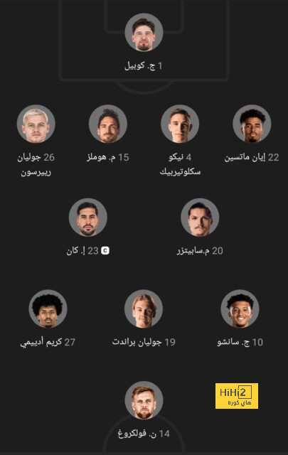 ترتيب الفرق في الدوري الألماني