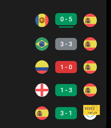 pak vs sa