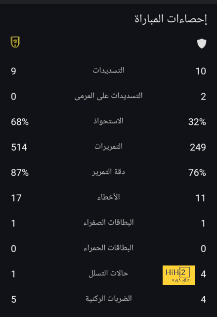 أخبار منتخب الأرجنتين