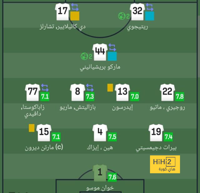 como vs roma