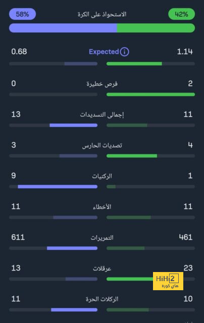 نهائي دوري أبطال آسيا