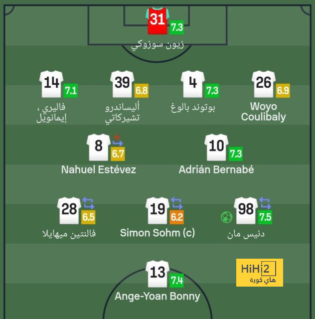 قائمة المنتخبات الفائزة بكأس العالم