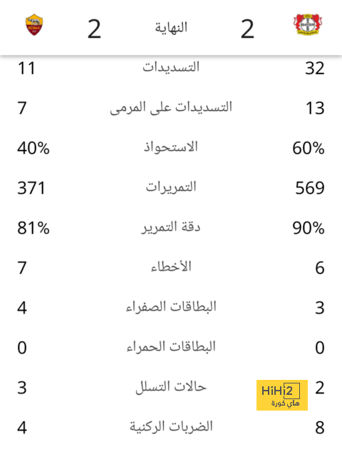 leicester city vs brighton