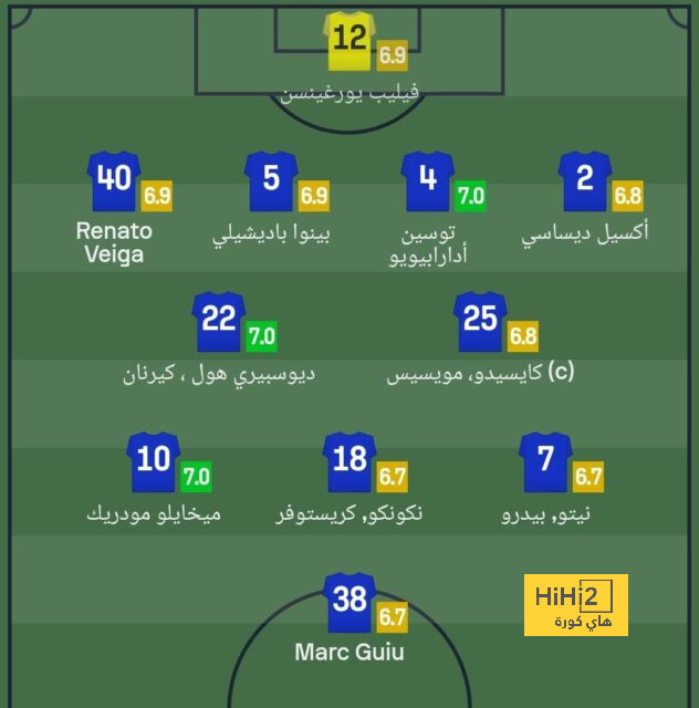 مباريات ودية دولية