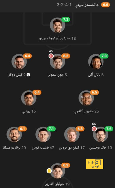 west ham vs wolves