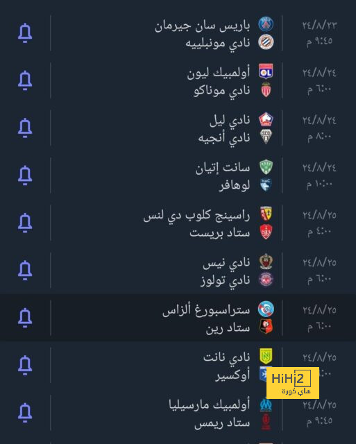 ملخص أهداف الدوري الإنجليزي الممتاز