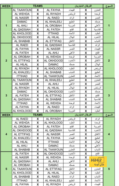 napoli vs lazio