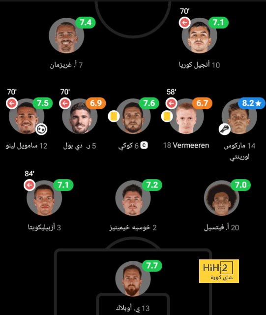 الزمالك ضد المصري