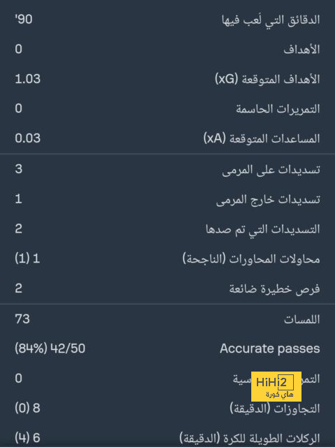 pak vs sa