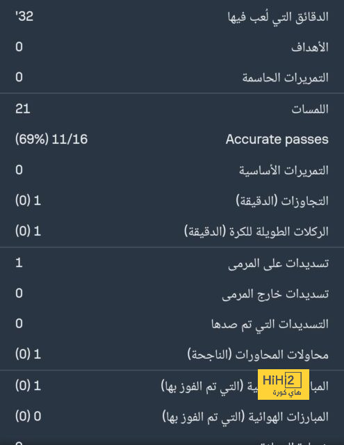 مباريات الدوري المصري