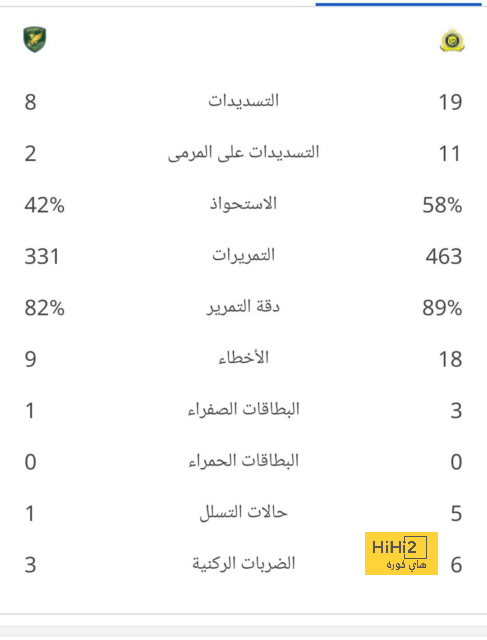 أتلتيكو مدريد ضد خيتافي