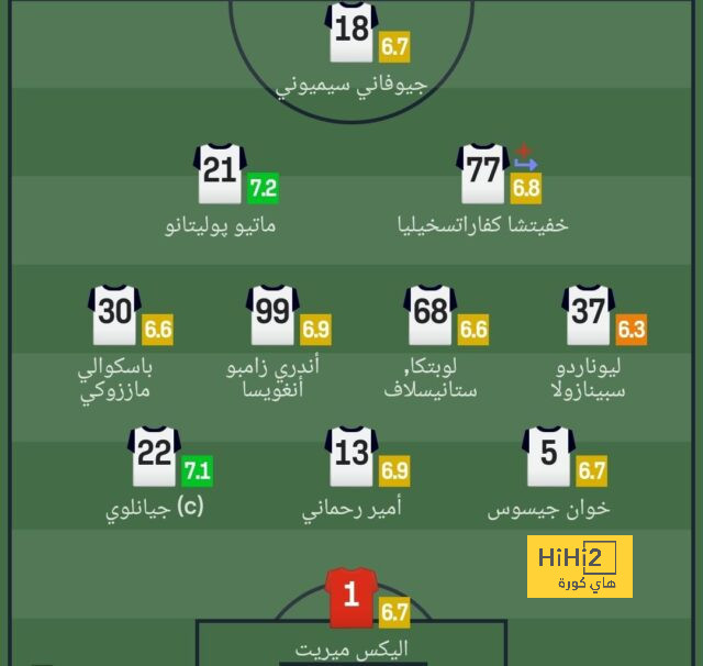 atlético madrid vs sevilla