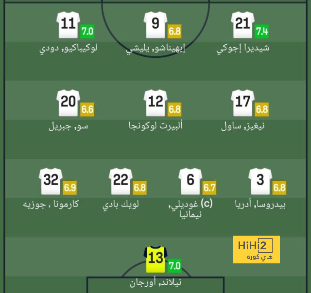 جدول مباريات الدوري الإسباني