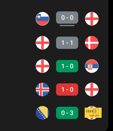 chelsea vs brentford