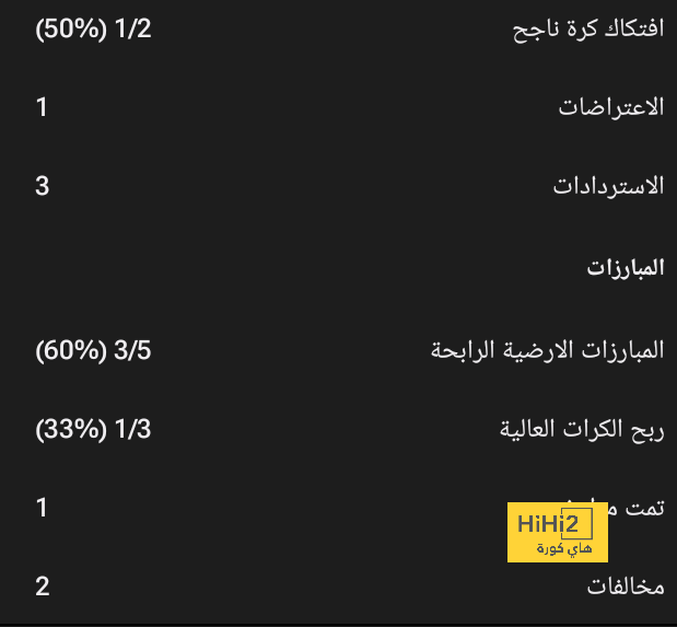 ترتيب الفرق في الدوري الألماني