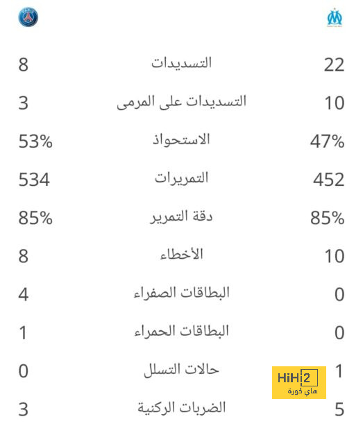 أتلتيكو مدريد ضد إشبيلية